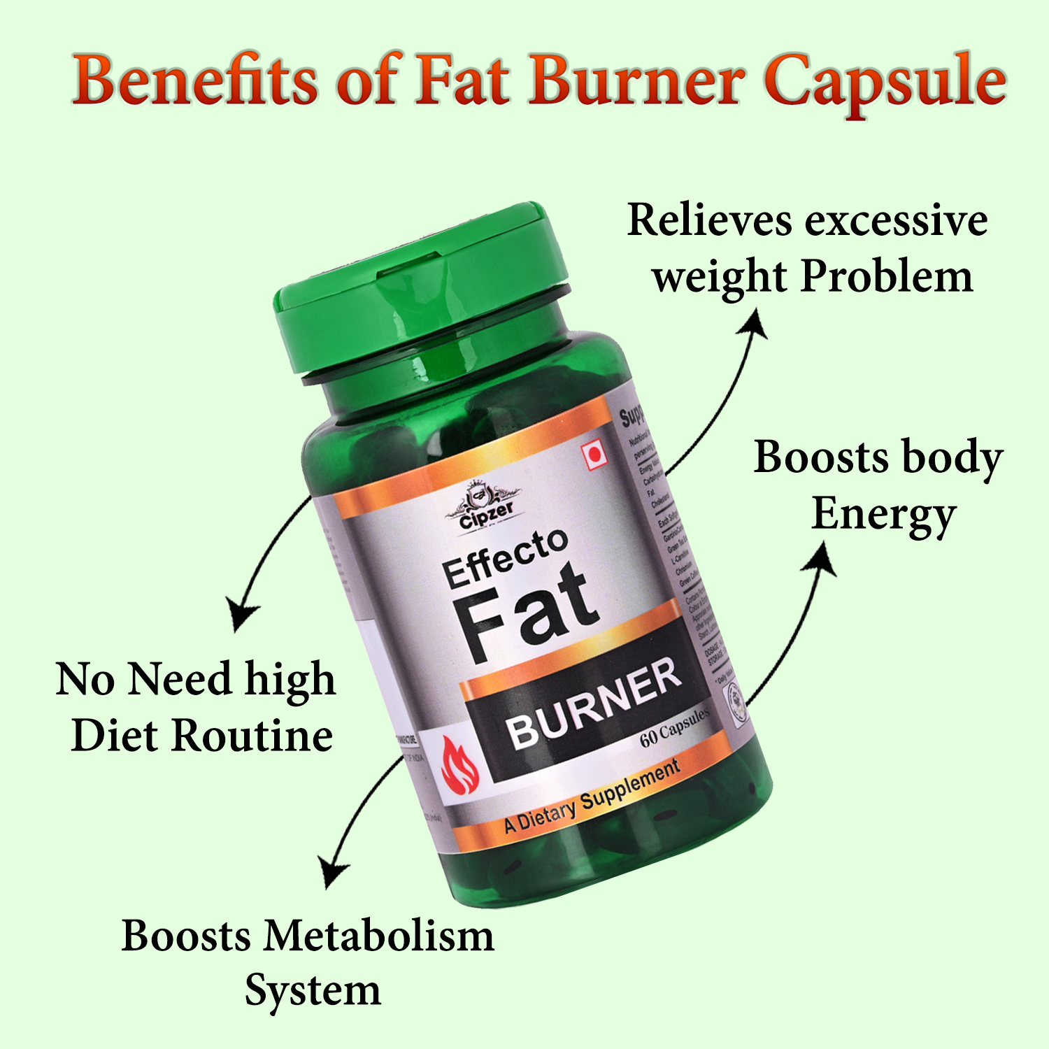 Cipzer Fat Burner Capsule|Relieves excessive weight Problem|Boosts metabolism system(Pack of 1)-60 Capsules image