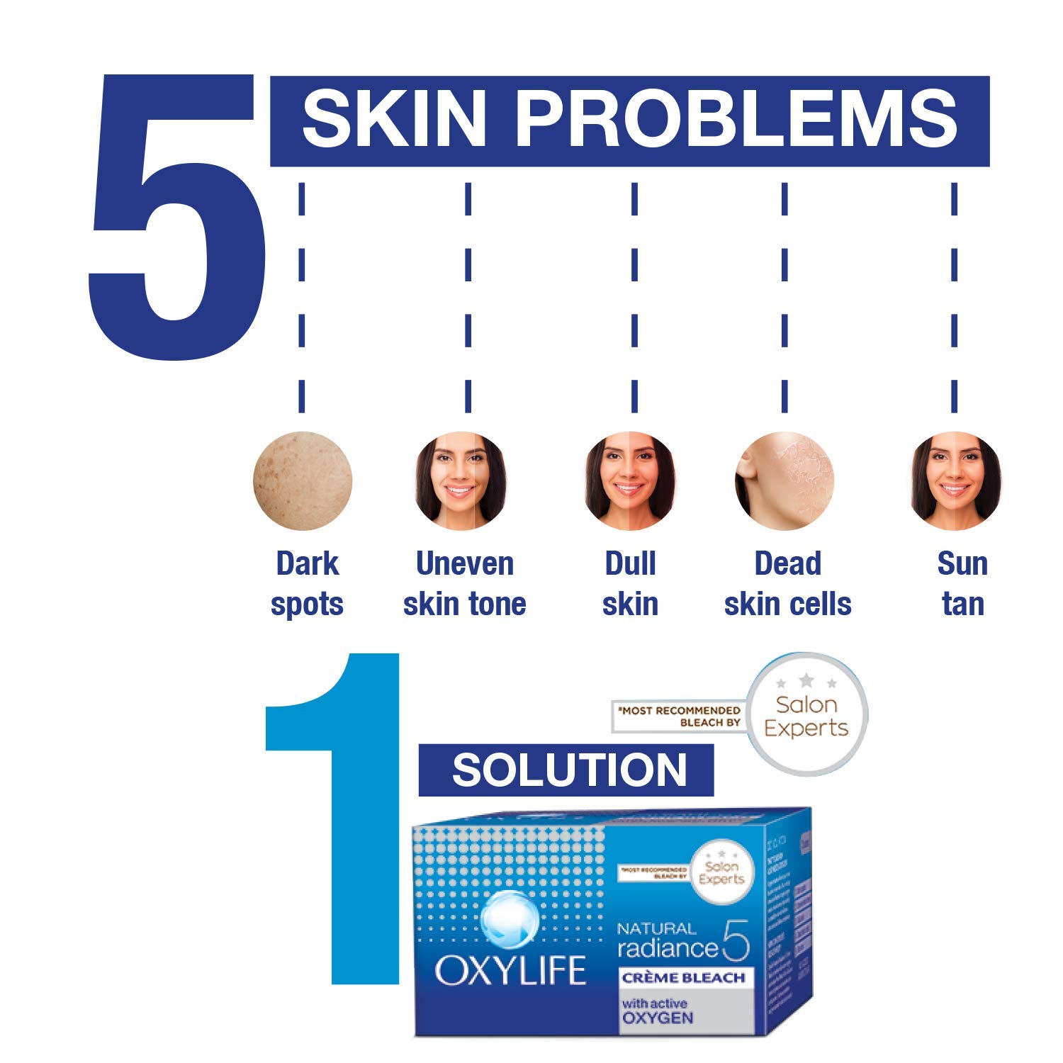 Oxylife Salon Professional Natural Radiance 5 Crème Bleach - 310g , Pack Of 1, Professional Eco Size Specially For Beauty Parlours & Salon, FREE Gift image