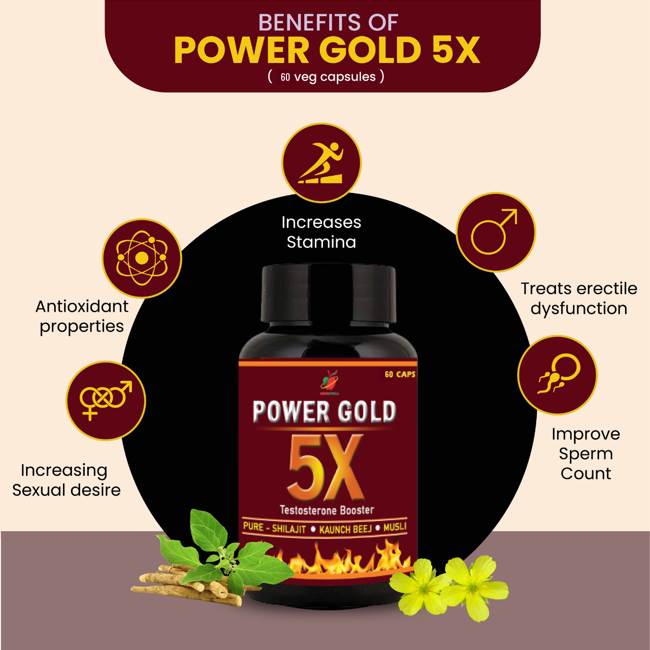 Power Gold 5X 60 Tablets  image