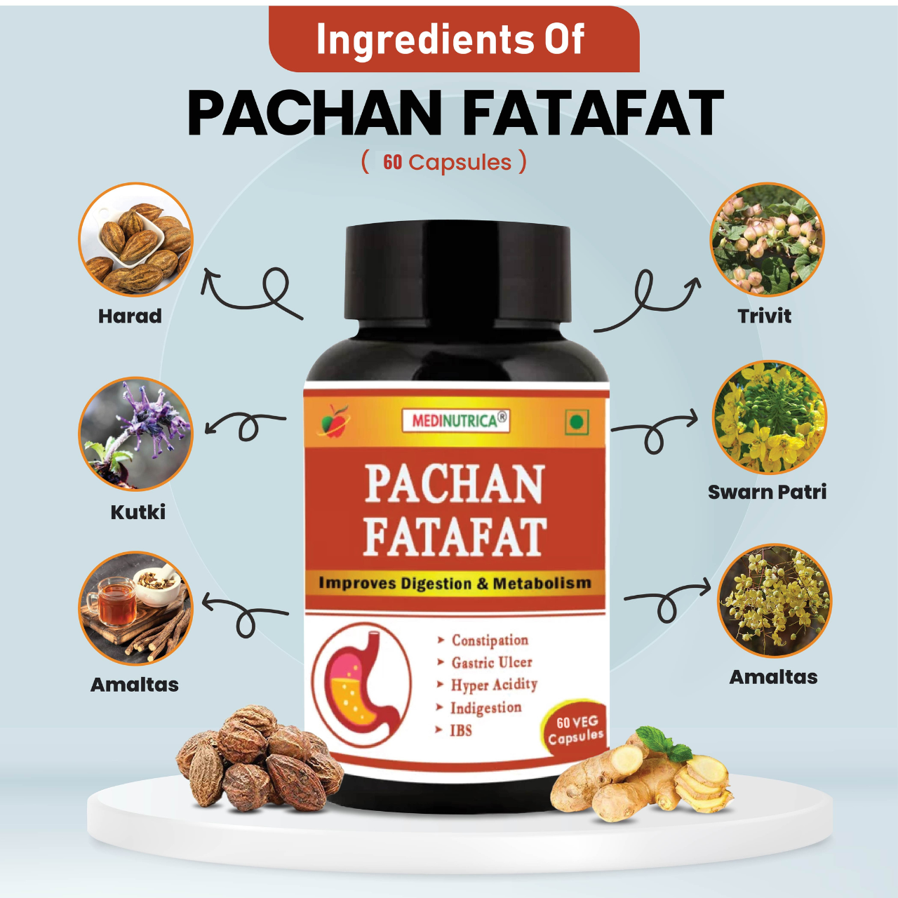 Pachan Fatafat 60 Capsules Digestion Problem Solution image