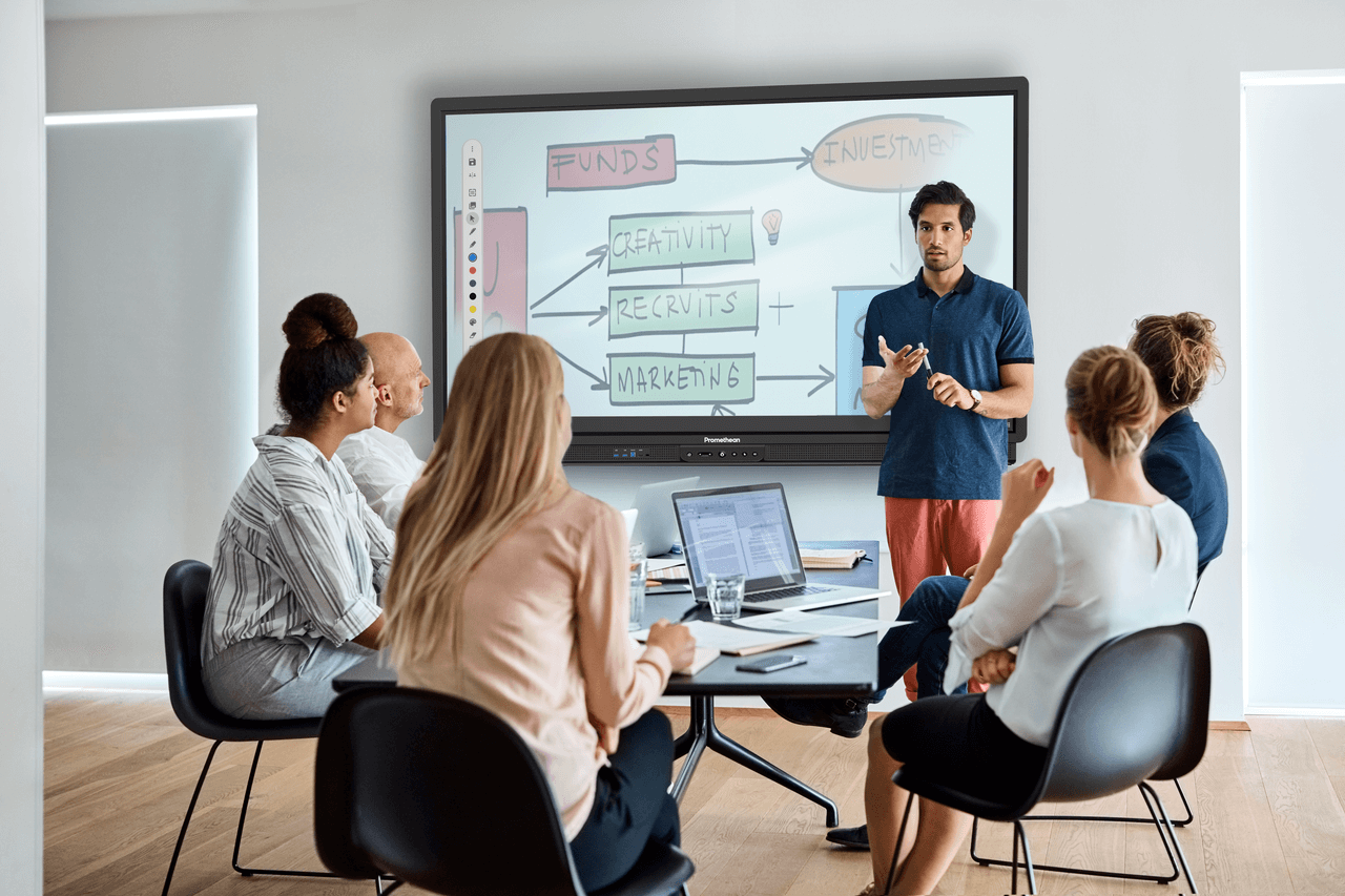 Interactive panel Board image