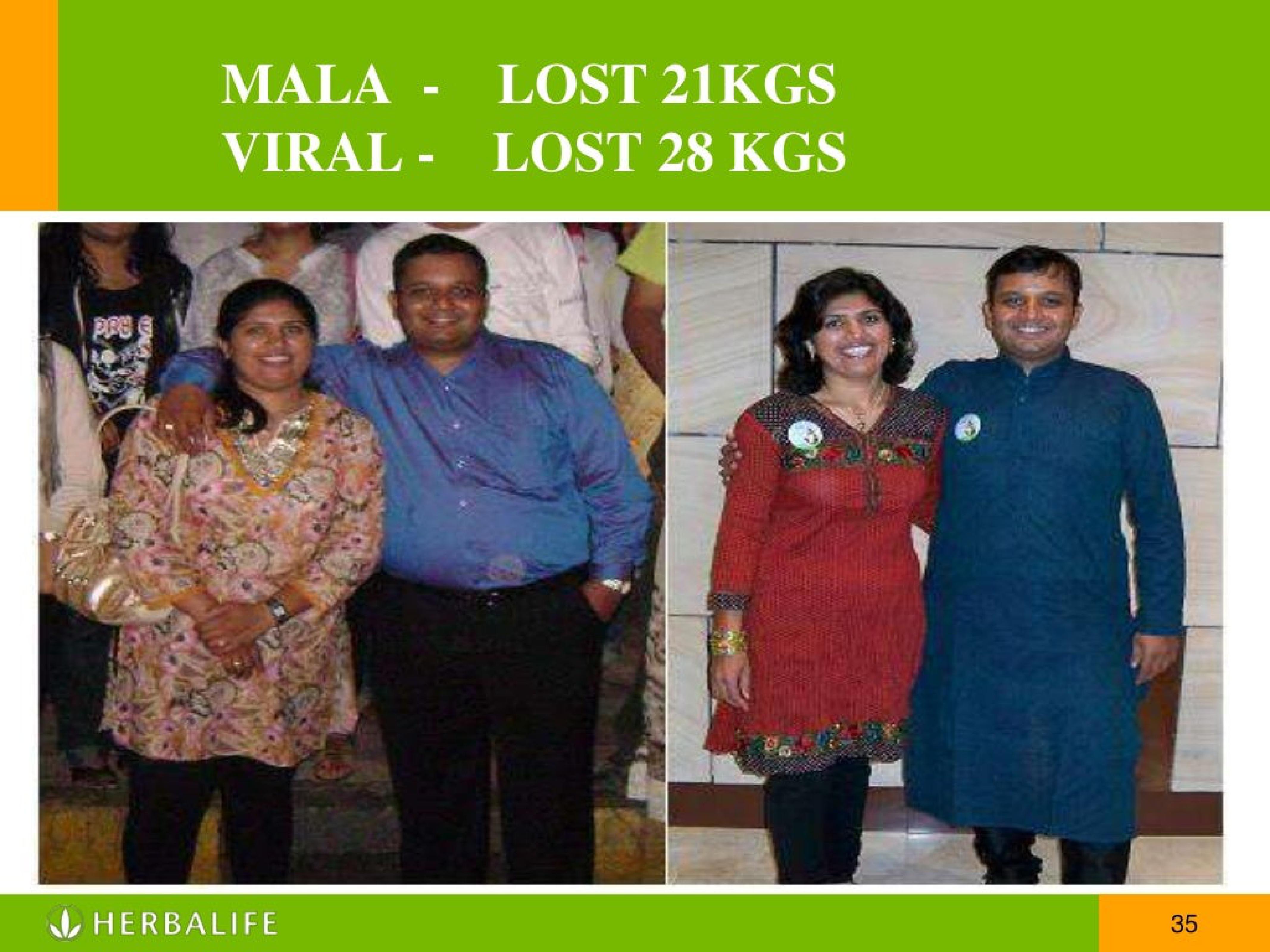 Herbalife Weight Loss Products image