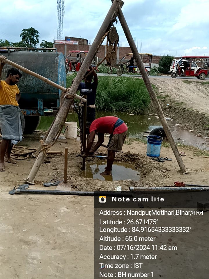 Soil testing image