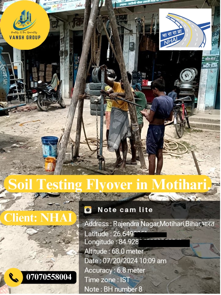 Soil testing image