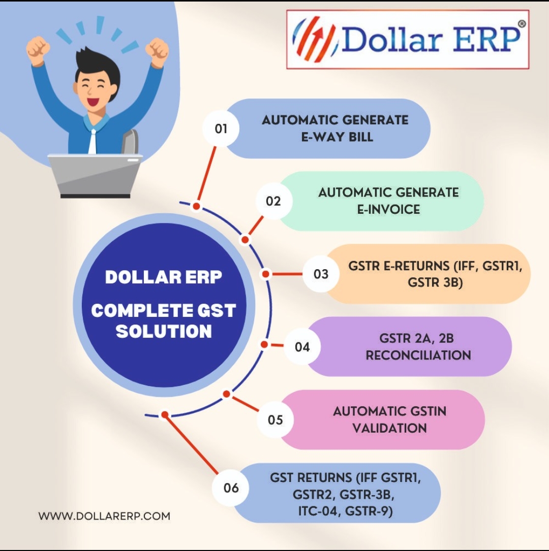 Dollar Erp software  image