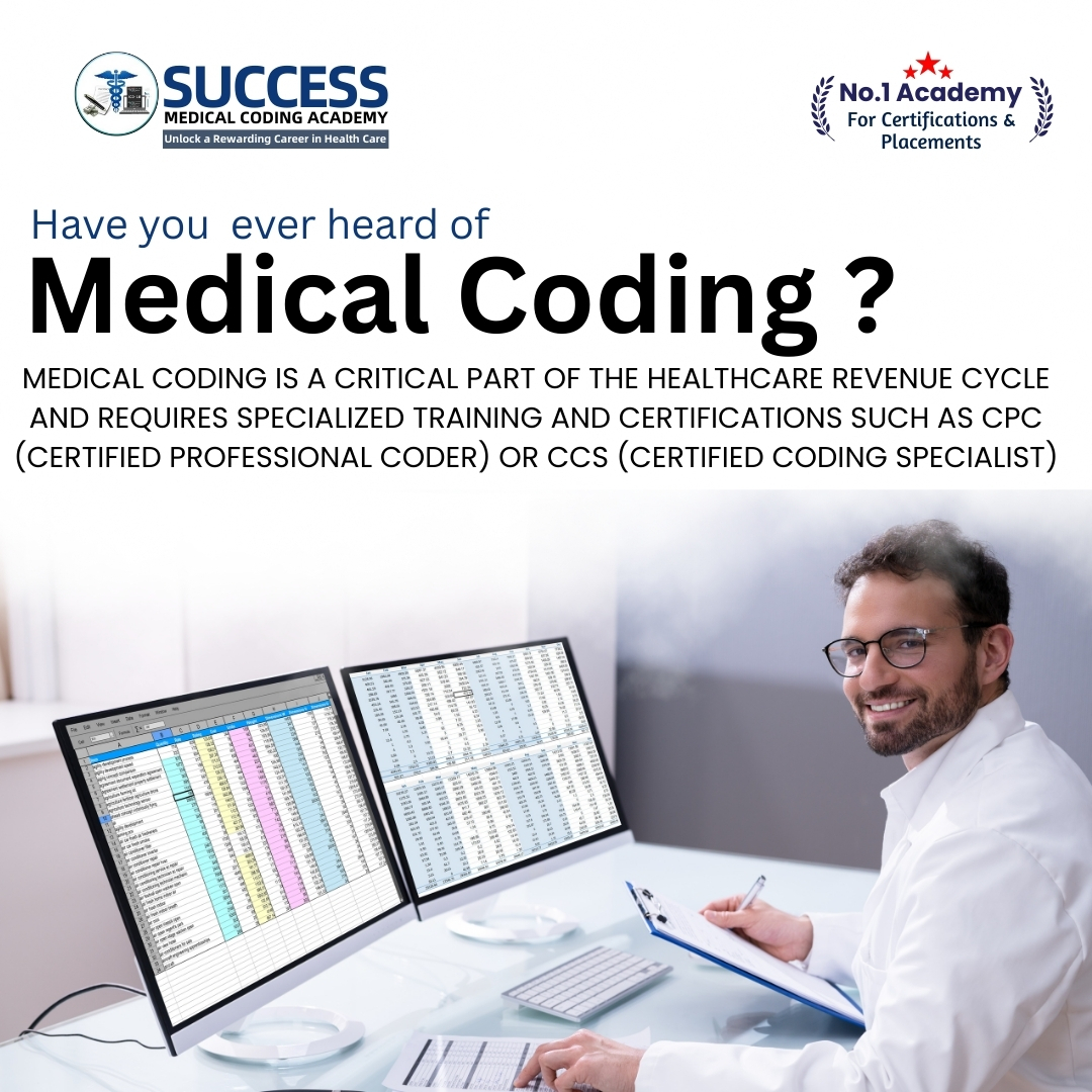 Medical coding Academy  image