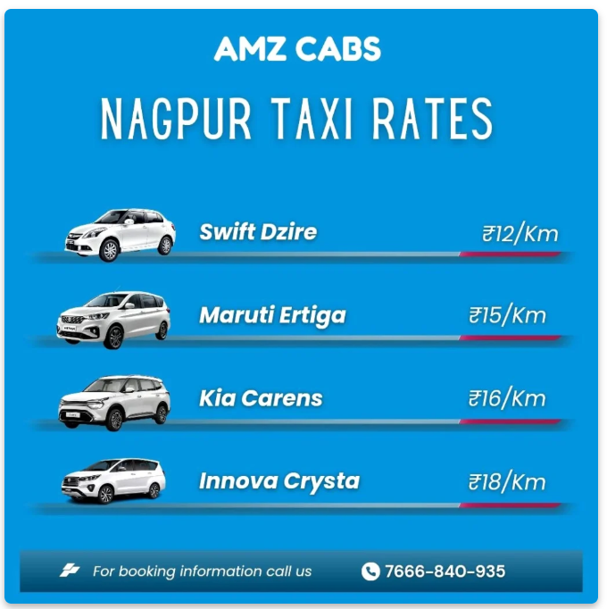 AMZ CABS NAGPUR TAXI RATES image