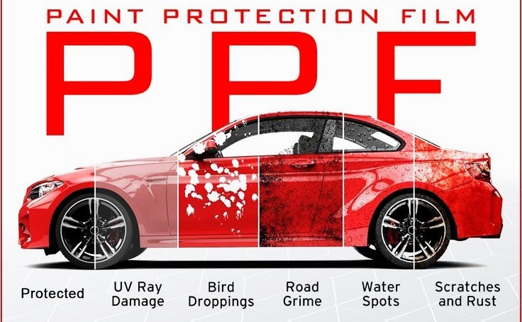 Paint Protection Film image