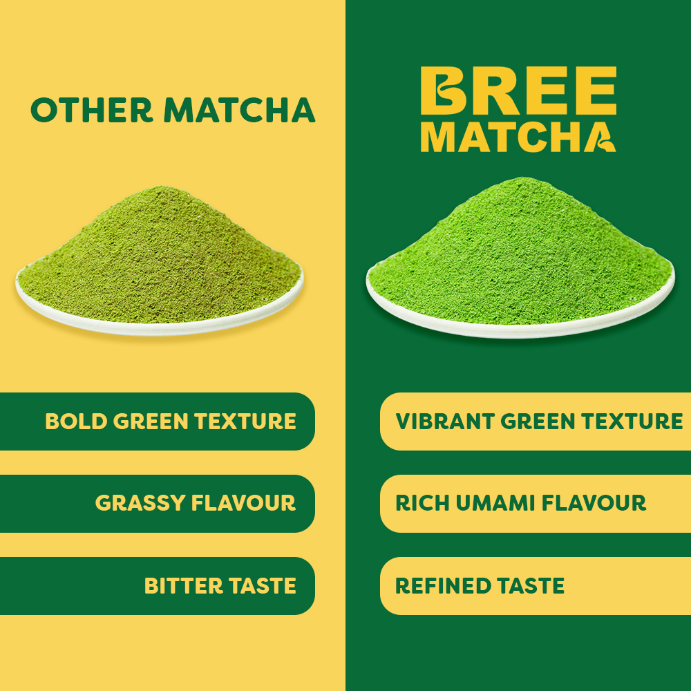 Everyday Matcha image
