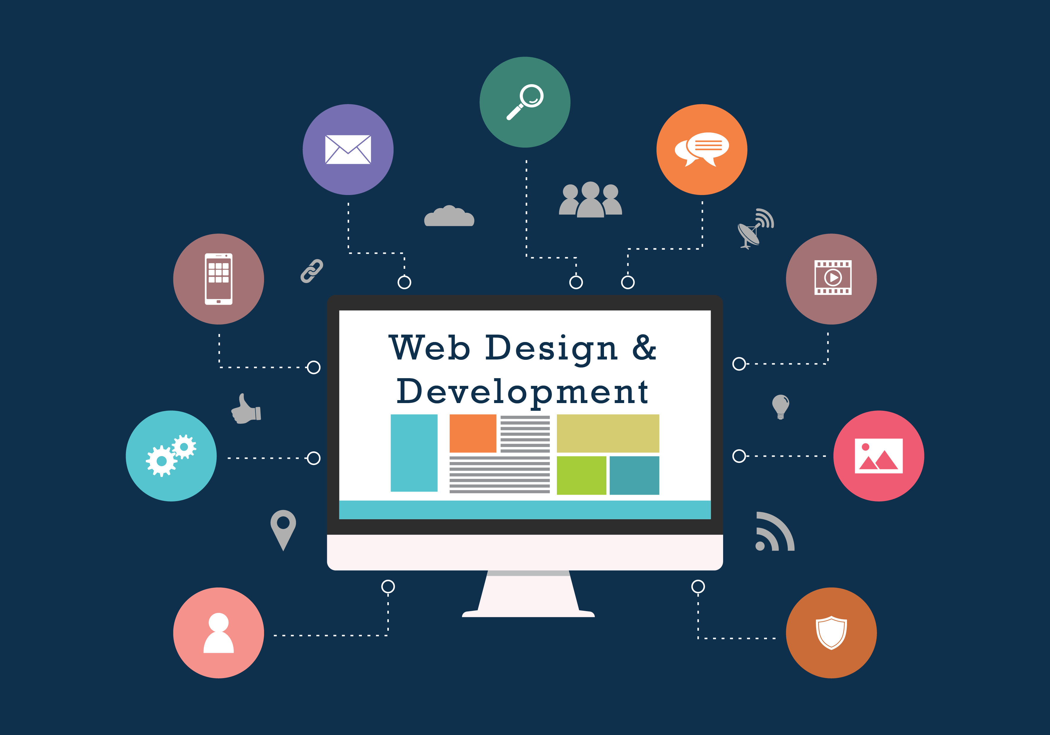 Website Development Services image