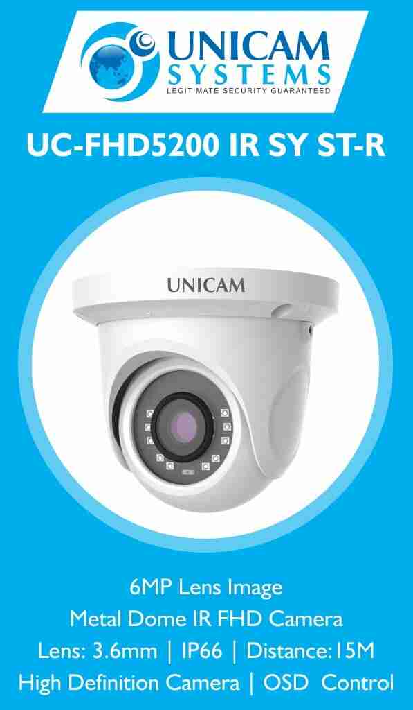 cctv cameras