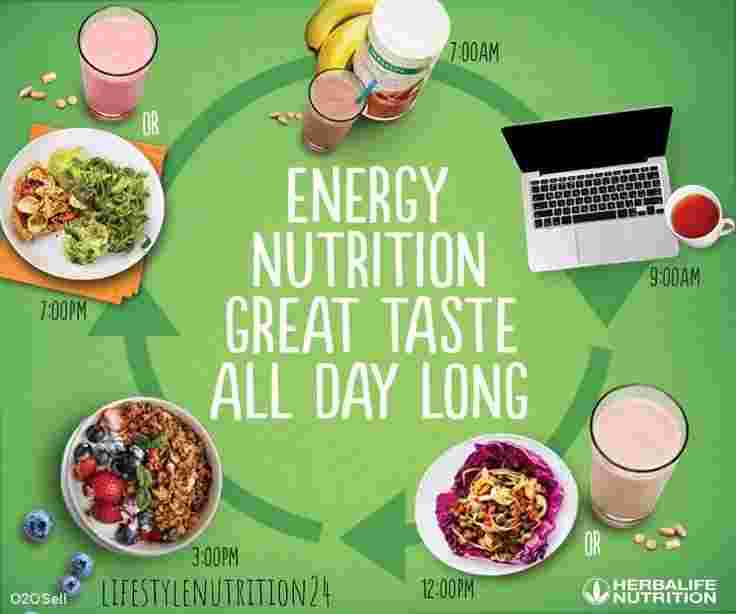 Herbalife Distributors in Hyderabad 9160255159